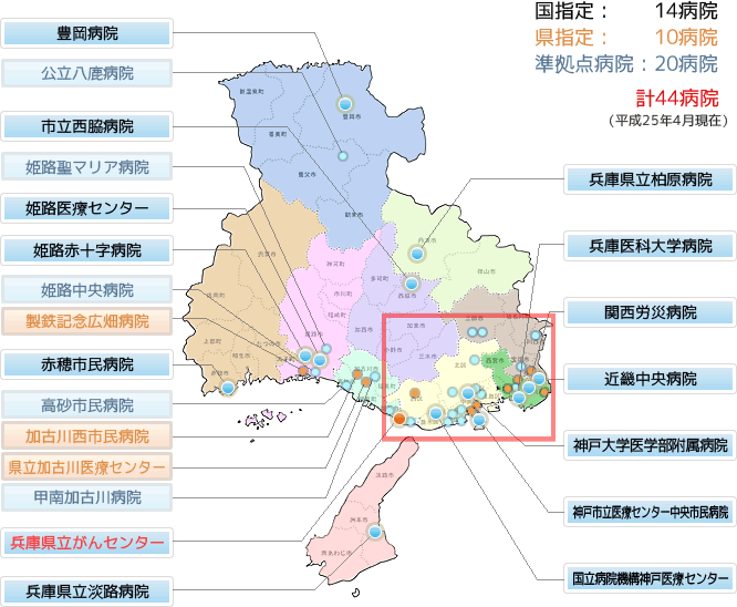 兵庫県のがん診療連携拠点病院